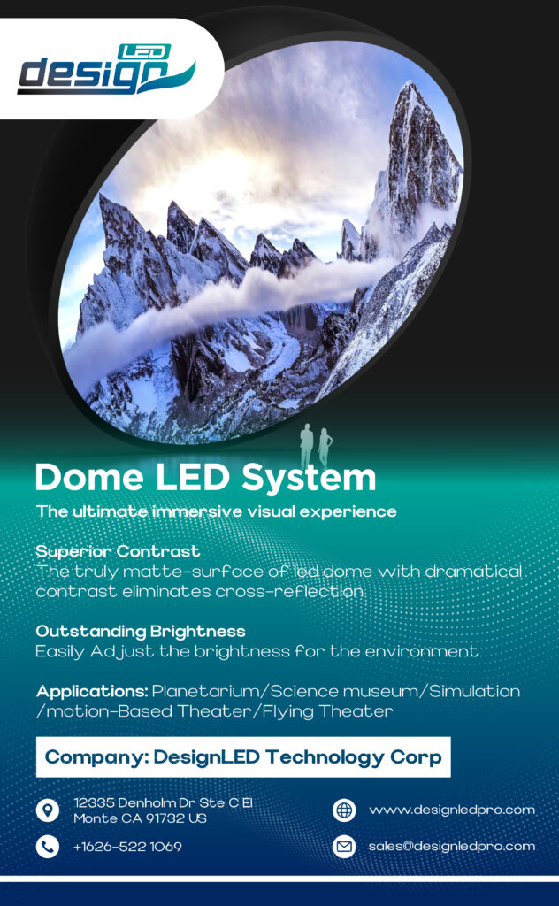 dome led system spherical